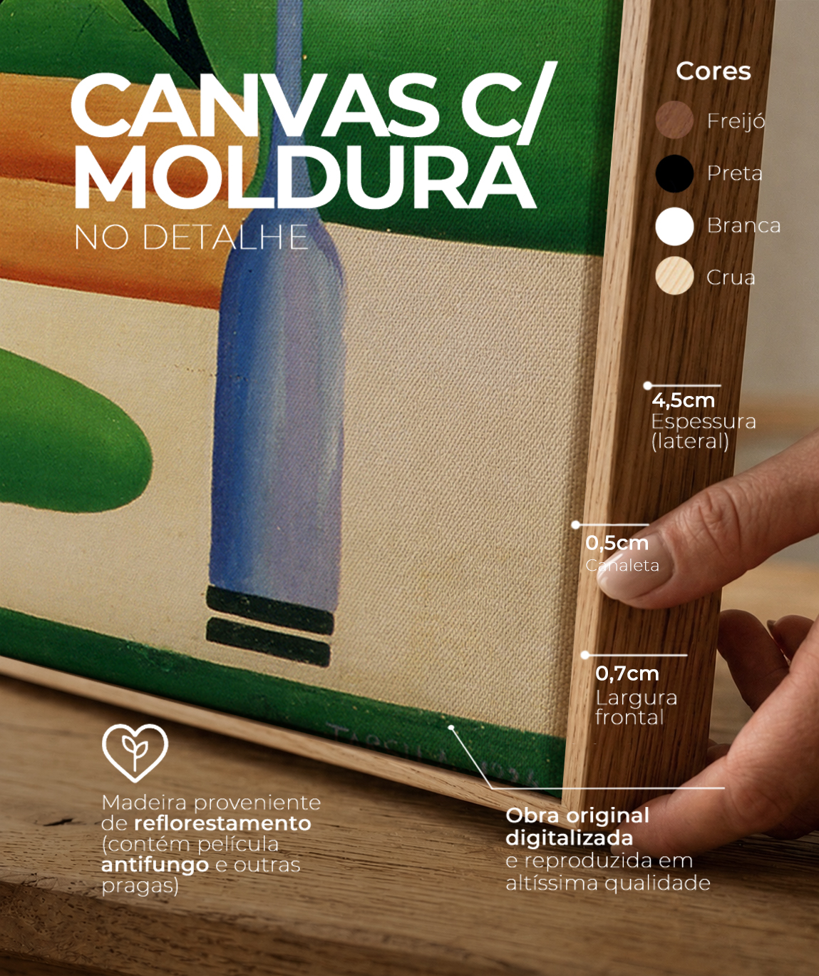 Detalhes do canvas e do chassi da reprodu&ccedil;&atilde;o